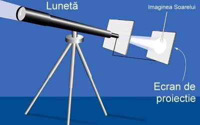 Eclipsa din 2026: Marea atracție de la Observatorul Astronomic