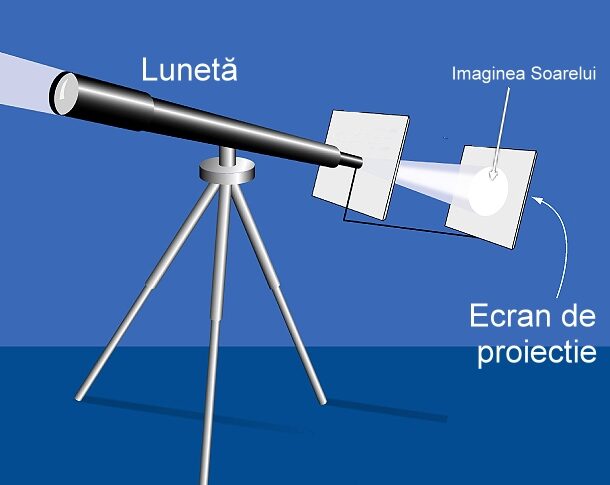 Eclipsa din 2026: Marea atracție de la Observatorul Astronomic